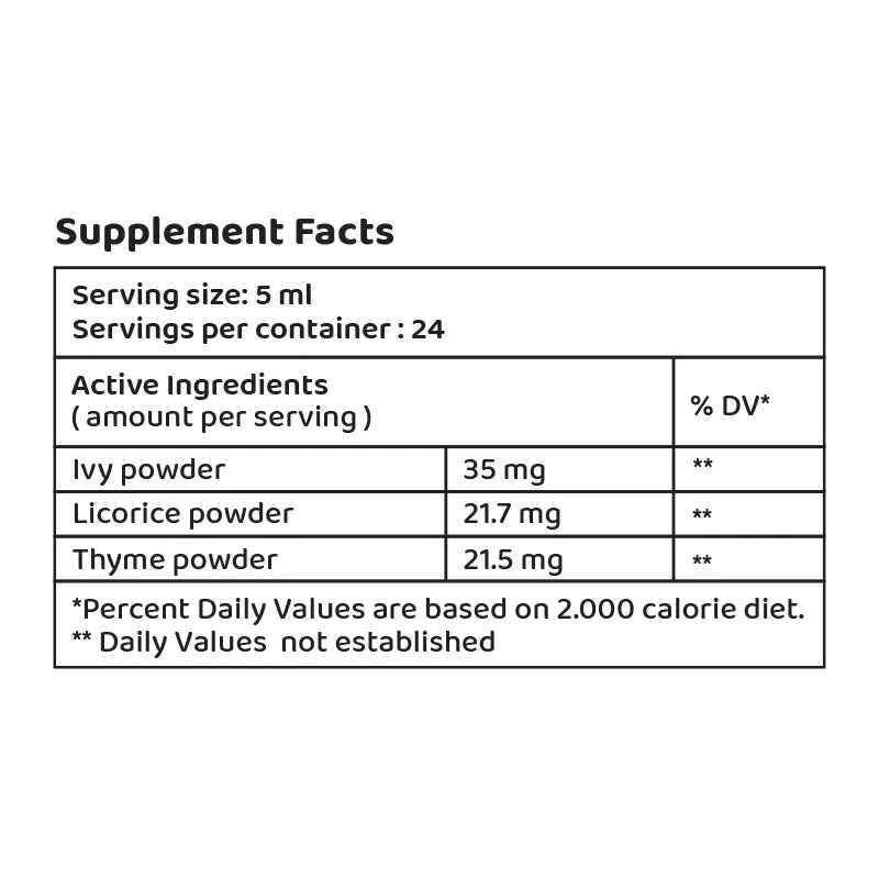 Chicks Breath supplement facts