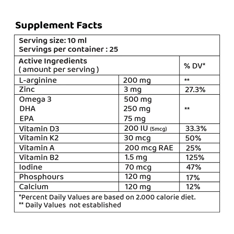 Chicks Growee supplement facts