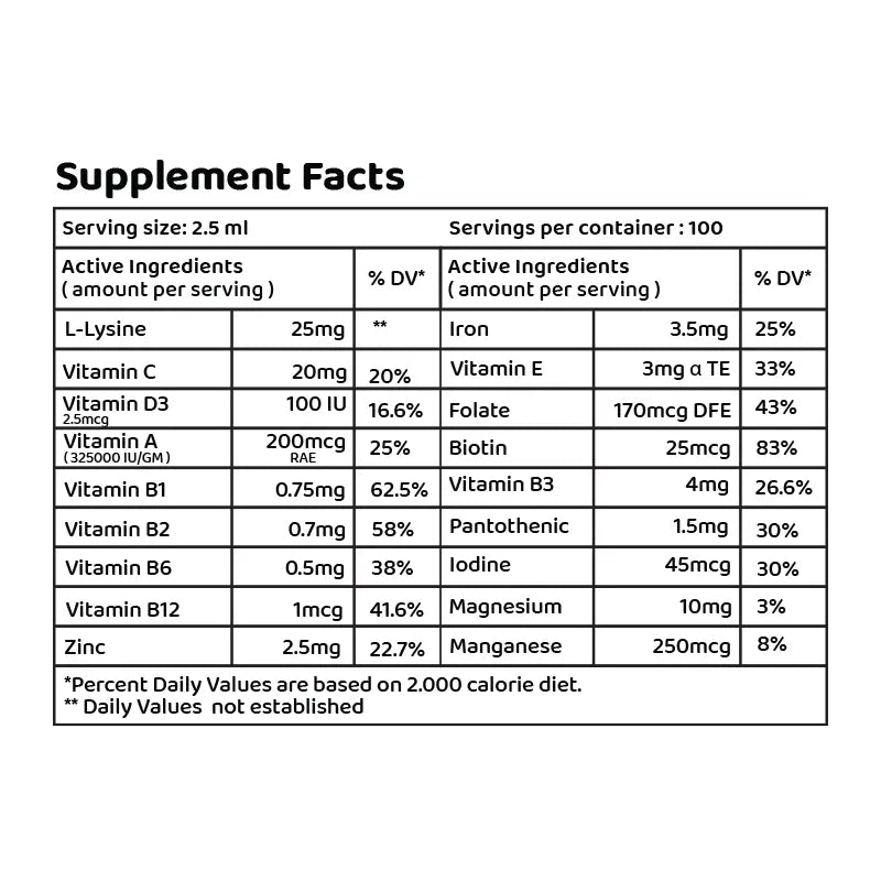 Chicks Vit supplement facts