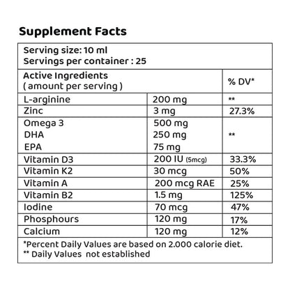 Chicks Growee supplement facts 